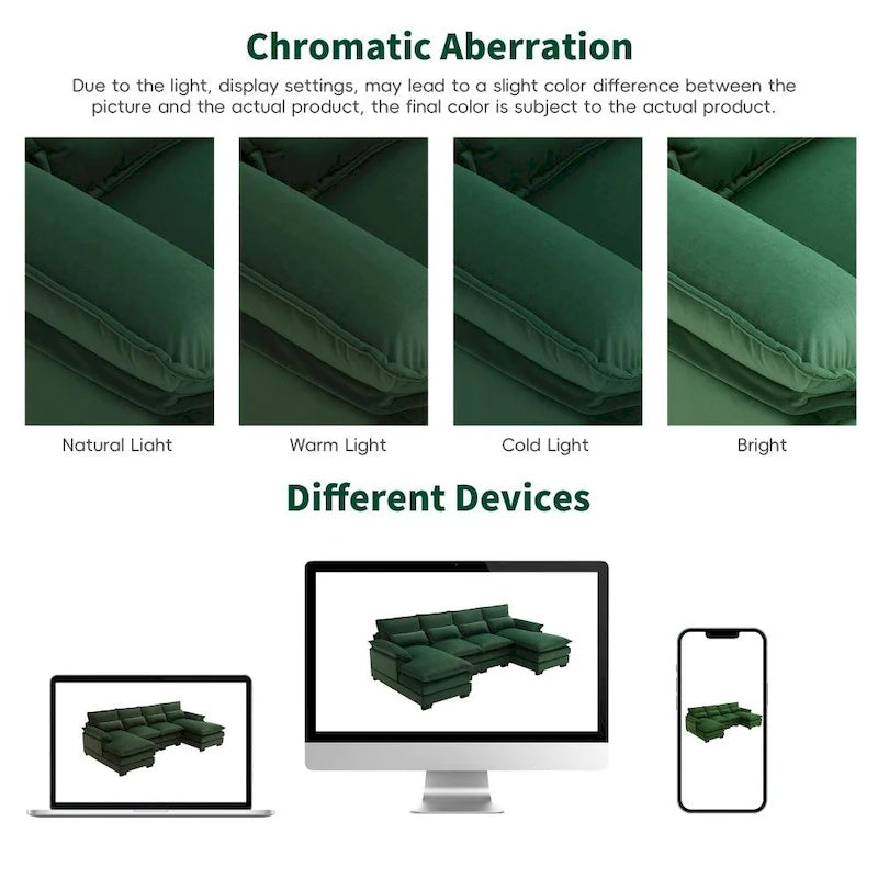 Canapé d'angle moderne en forme de U 110 x 55 cm avec coussins lombaires, canapé symétrique rembourré 6 places